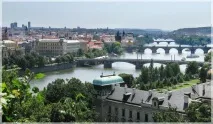Історичні райони Праги - Чехія та околиці околиці