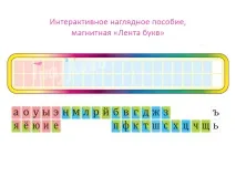 Графіті - Наочні посібники для школи та дитячого садка школи