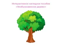 Графіті - Наочні посібники для школи та дитячого садка школи