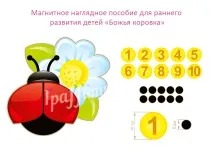 Графіті - Наочні посібники для школи та дитячого садка садка