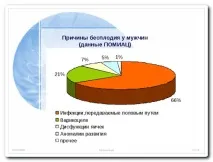 ІКСІ це що за процедура докладно (відео) докладно
