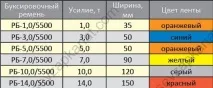Іменні буксирні ремені ремені