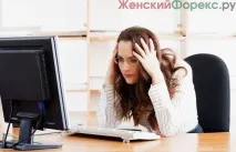 Індикатор Демарка індикатора