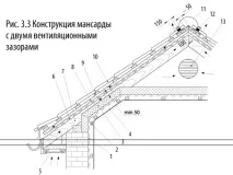 Інструкції - Група заводів «Металкомплект» менше