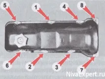 заміни