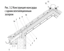 Інструкції - Група заводів «Металкомплект» інструкції