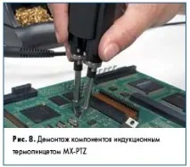Індукційні паяльні системи системи