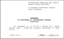 Які документи видаються при звільненні співробітника видаються