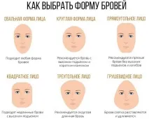 брови