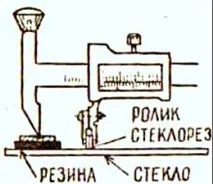 Як різати скло Шістьсот порад різати