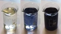 Як робити йодний годинник годинник