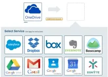 Як експортувати файли з OneDrive, HELLO, BLOGGER найцікавіші блоги Рунету файли