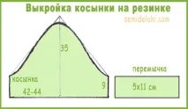 Як пошити косинку для дівчинки схема та опис косинку