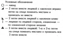 Як пошити косинку для дівчинки схема та опис пошити