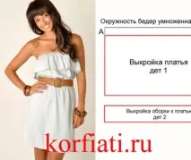 Як пошити літню сукню - форма від А сукню