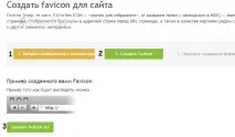 Як вставити favicon у wordpress вставити