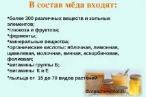 Як вибрати мед спосіб