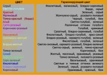 Як вибрати колір та малюнок шпалер вибрати