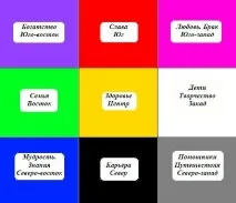 радості