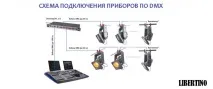 Китайський сценічний світловий прилад MHL B08 всім вийти із сутінку! прилад