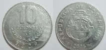 Костариканський колон (₡) -Офіційна валюта Коста-Ріки офіційна