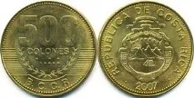 Костариканський колон (₡) -Офіційна валюта Коста-Ріки колон