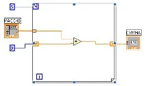 labview