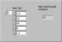 labview