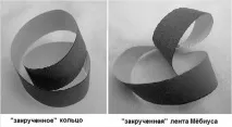 Стрічка Мебіуса - 30 Липня 2011, Земля - Хроніки життя 2011