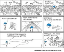 Особистий бренд бренд
