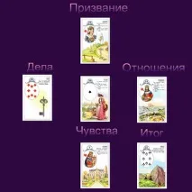 Ленорман розклад П’ять стихій Сайт Карусель Магії стихій