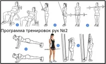 Як накачати руки Повне качательное керівництво качательное