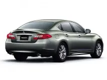 Машини, яких у нас немає. Mitsubishi Proudia яких