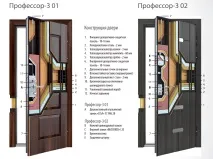 Металеві двері Торекс (Torex) сталеві вхідні конструкції, відгуки покупців металеві