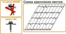 Монтаж металочерепиці монтеррей своїми руками монтаж