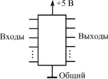 основни