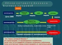 Огляд та відгуки про корейську мережеву компанію Atomy огляд