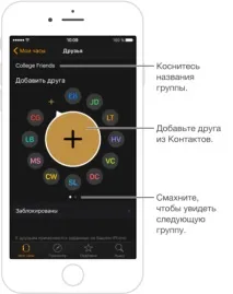 спілкування