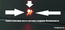 Опис панелі приладів Лада Калина лада