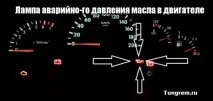 Опис панелі приладів Лада Калина лада