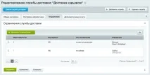 Обмеження в службах доставки Бітрікс D7 службах