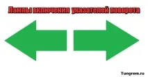 Опис панелі приладів Лада Калина приладів