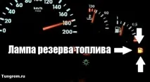 Опис панелі приладів Лада Калина приладів