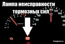 Опис панелі приладів Лада Калина лада
