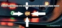 Опис панелі приладів Лада Калина калина