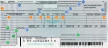 Основні поля авіаквитка - як правильно читати квиток авіаквитка