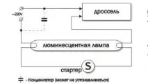 лампи