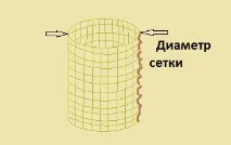 Підсак своїми руками руками