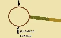 Підсак своїми руками своїми