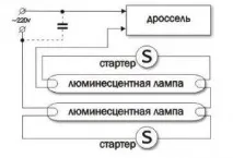 каталог